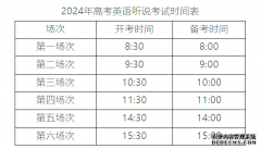 北京市高考第二次英语听说考试将于3月16日开考